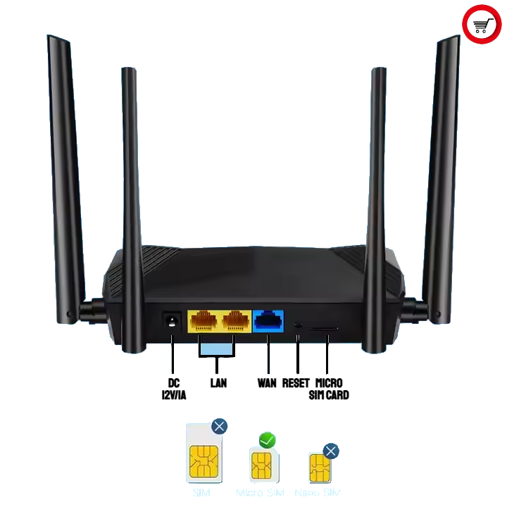 4G როუტერი Wi-Fi | 2.4GHz | Firewall • WPS მხარდაჭერით